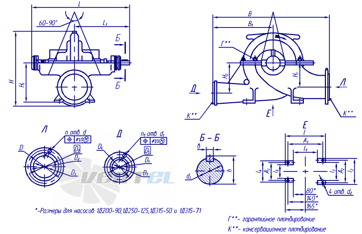  Д320-50  - описание, технические характеристики, графики